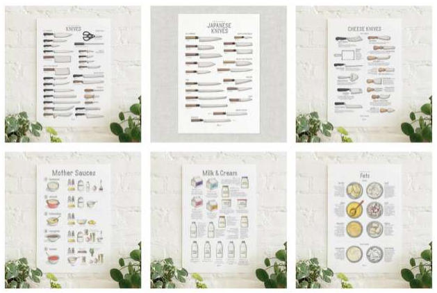 Yee San Loh 水彩插画