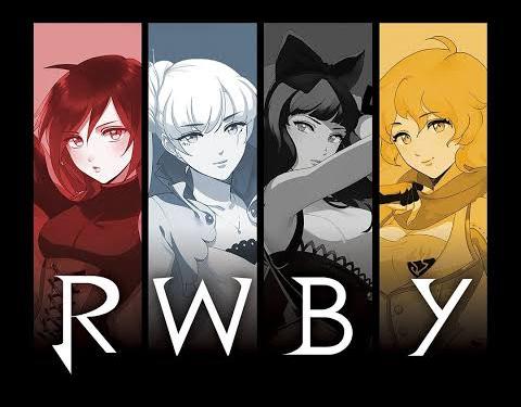 RWBY 商标